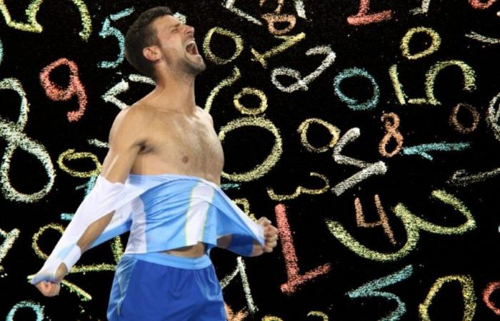 les records que Djokovic peut battre en 2025