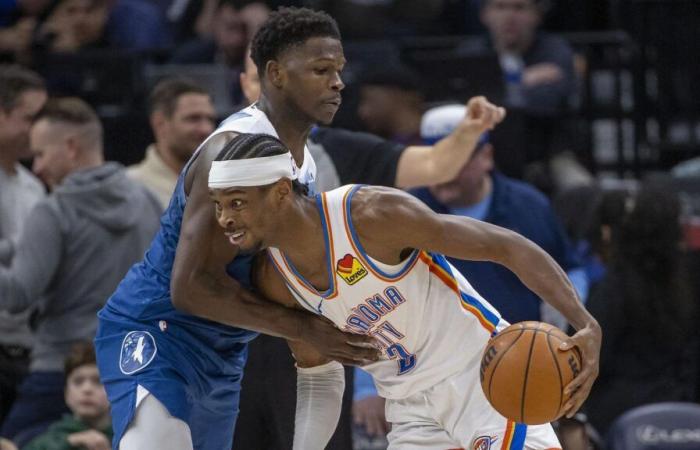 Minnesota Timberwolves vs OKC Thunder Statistiques des joueurs et score de la boîte du 31 décembre