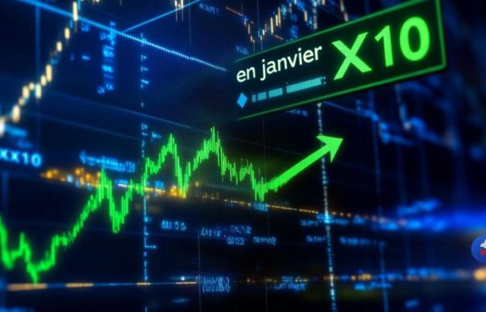 X10 pour Ripple en janvier et top 3 ? Le XRP en hausse aujourd’hui se rapproche de Tether