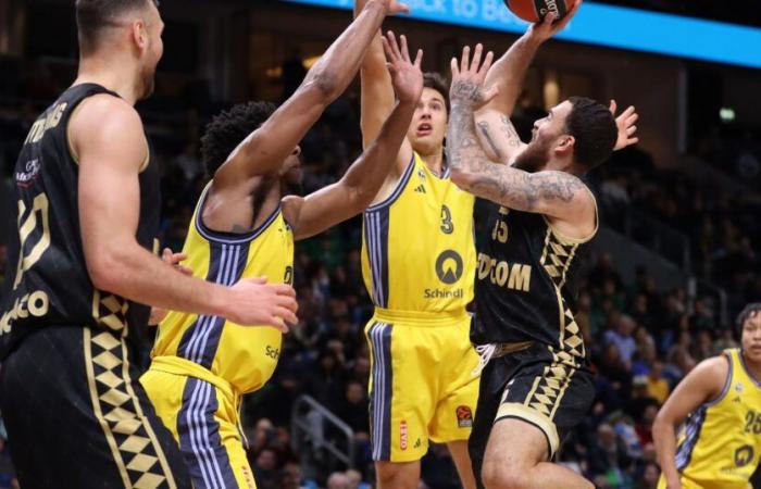 Monaco assure l’essentiel à Berlin (105-90), Villeurbanne s’incline devant Milan (75-66)