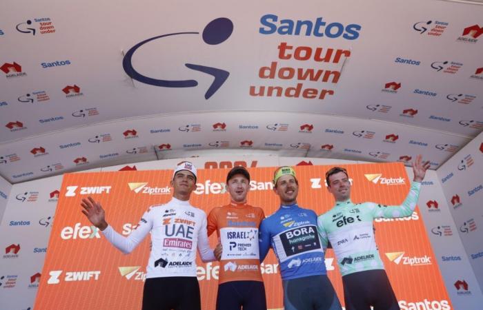 Tour Down Under 2025 – Le lancement du calendrier WorldTour