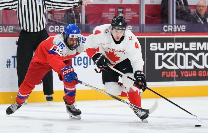 Championnat du monde : Jour de la marmotte pour le Canada