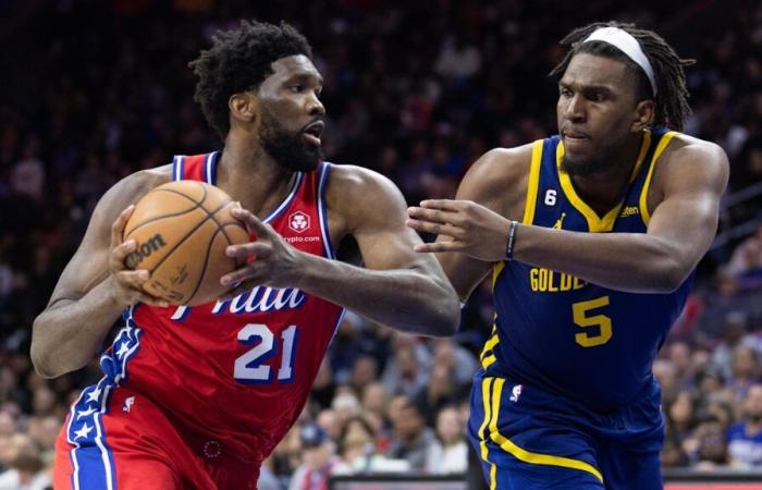 Statut de jeu officiel de Joel Embiid pour les 76ers-Warriors