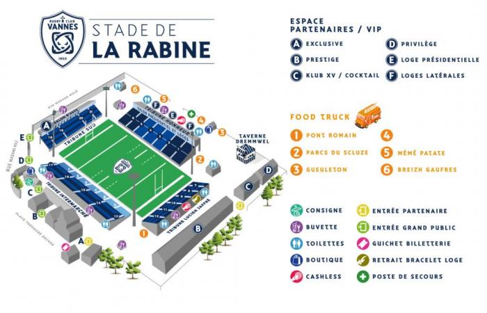 RC Vannes – Clermont: pre-match information