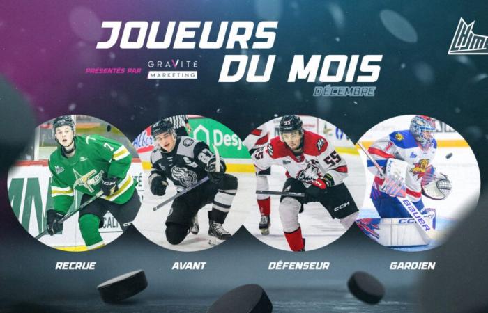 Joueurs du mois de la LHJMQ | décembre 2024