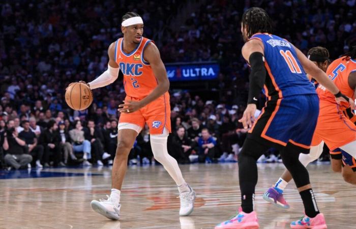 New York Knicks contre OKC Thunder : aperçu, pronostics et statistiques