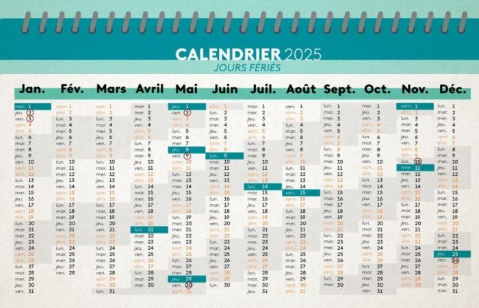 voici comment optimiser les jours fériés et prendre vos congés pour avoir un maximum de vacances