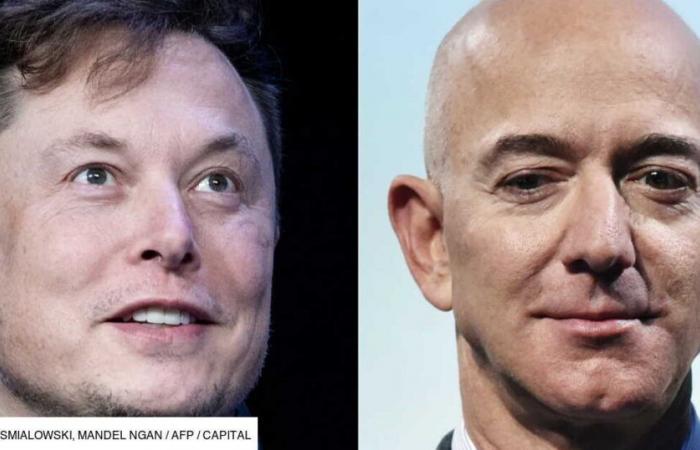 Top 10 des milliardaires qui ont explosé leur fortune en 2024, selon « Forbes »