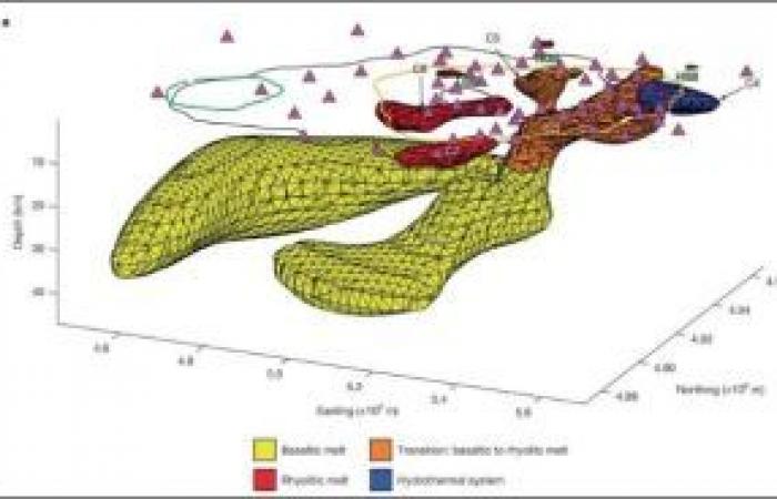 L’activité volcanique de Yellowstone se déplace vers le nord-est, selon les géologues