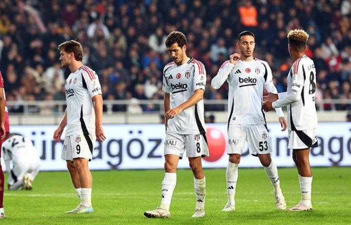 TOP 11 | Quand et à quelle heure a lieu le match Rizespor – Beşiktaş ? Sur quelle chaîne est diffusé le match Rizespor – Beşiktaş ? – Actualités sportives de dernière minute