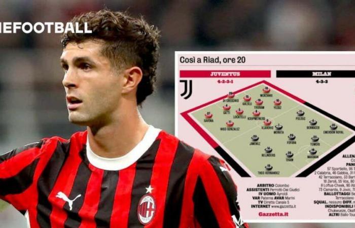 XI prévus pour la Juventus contre Milan – Pulisic renvoie un gros coup de pouce