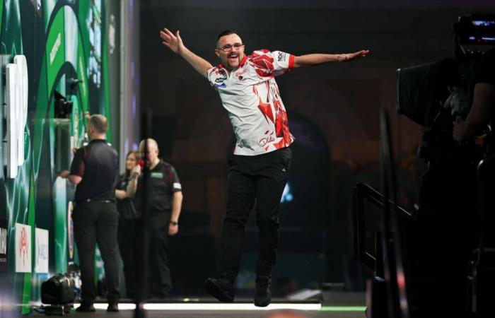 Les meilleurs moments du Championnat du Monde PDC