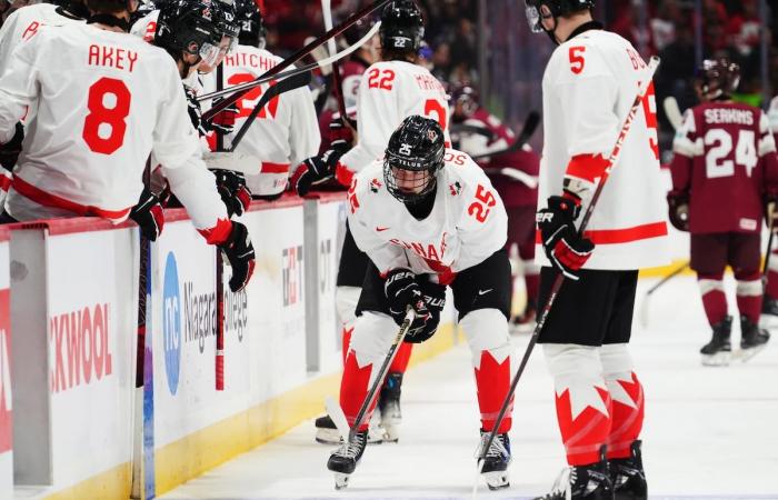 Une autre élimination précoce au Mondial junior : Hockey Canada explique