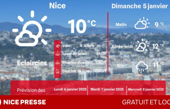 quel temps et quelles températures dimanche 5 janvier ?