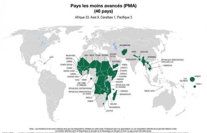 Le Sénégal sort de la liste des pays les moins avancés