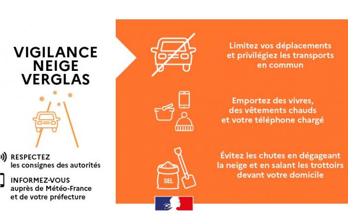 LE DÉPARTEMENT DU PAS-DE-CALAIS EST PLACÉ EN VIGILANCE ORANGE NEIGE-GLACAGE – Actualités – Actualités