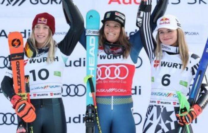 Ski alpin – Slalom géant de Kranjska Gora (F) : Hector gagne facilement