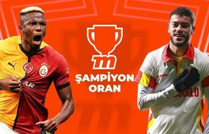 L’invité de Galatasaray est Göztepe ! Les cotes sont élevées à Misli avec la différence des cotes de champion… – Football