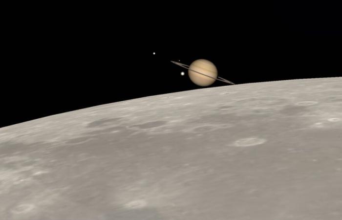 occultation de Saturne et périhélie terrestre