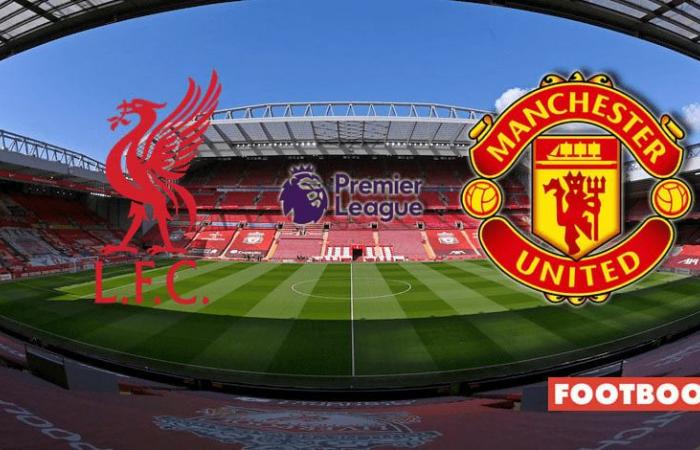 Liverpool vs Manchester United : aperçu du match et pronostics