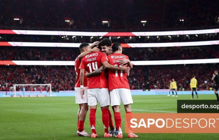 En cas de victoire, Benfica pourrait rejoindre le Sporting en tête de la I Liga – I Liga