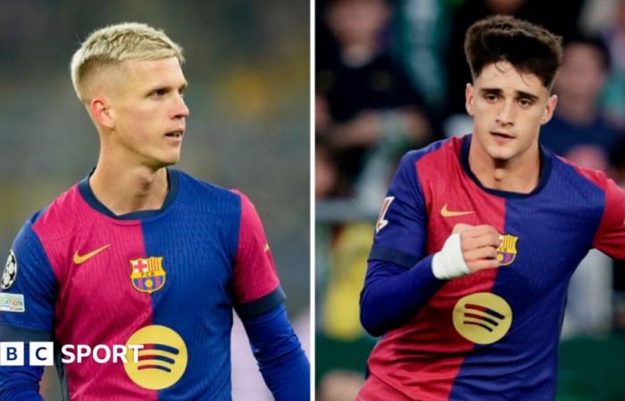 L’inscription de Dani Olmo et Pau Victor rejetée par la Liga