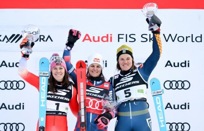 Ljutic, impériale, survole le slalom de Kranjska Gora –