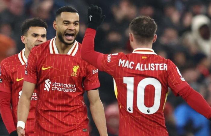 Manchester United tient tête à Liverpool à Anfield