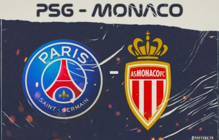 Monaco 2025 en direct et en direct