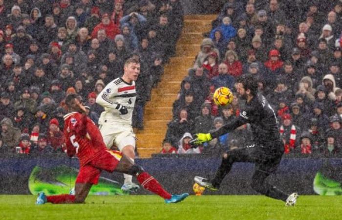 Match nul choc à Anfield – Liverpool FC