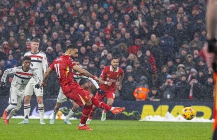 Match nul choc à Anfield – Liverpool FC