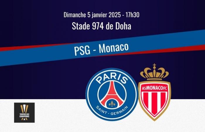 PSG/Monaco (Trophée des Champions), programme, chaîne TV et commentateurs