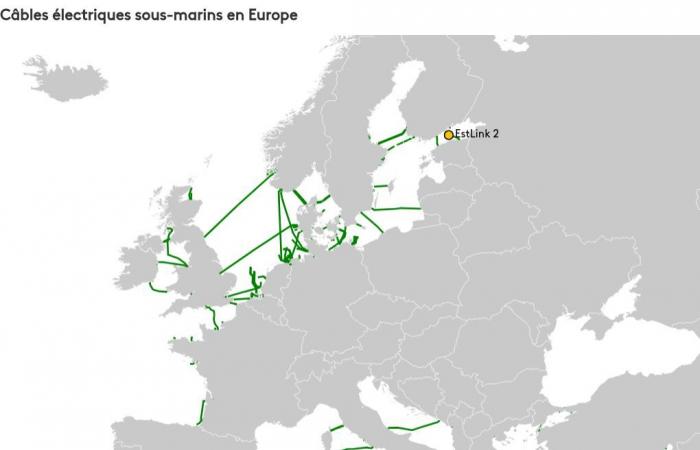 visualiser les câbles sous-marins très stratégiques en Europe, victimes de plusieurs incidents