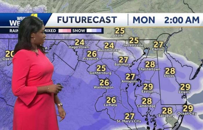 Suivi de la neige en route pour le Maryland et ses impacts