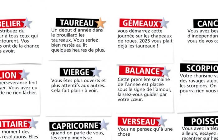 L’horoscope Double Expresso RTL2 du lundi 6 janvier 2025