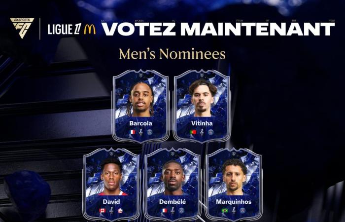 Tous les joueurs nominés pour le TOTY, avec les très lourds et Cristiano Ronaldo et Leo Messi