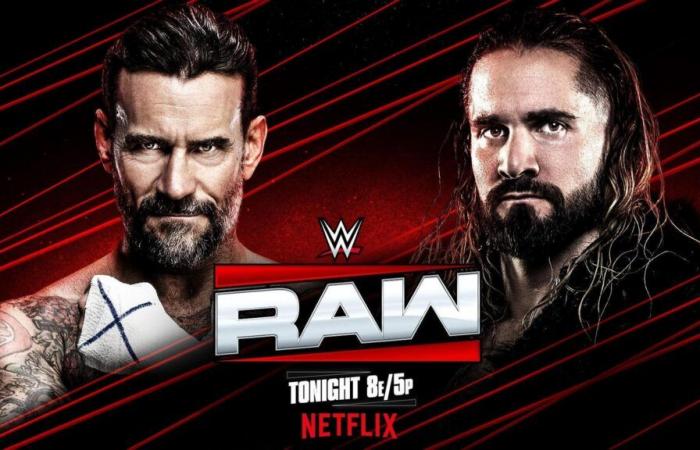 Résultats, gagnants et notes de WWE Raw sur Netflix le 6 janvier 2025