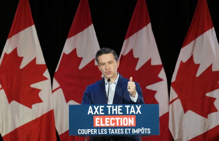 Les grandes priorités d’un gouvernement Poilievre