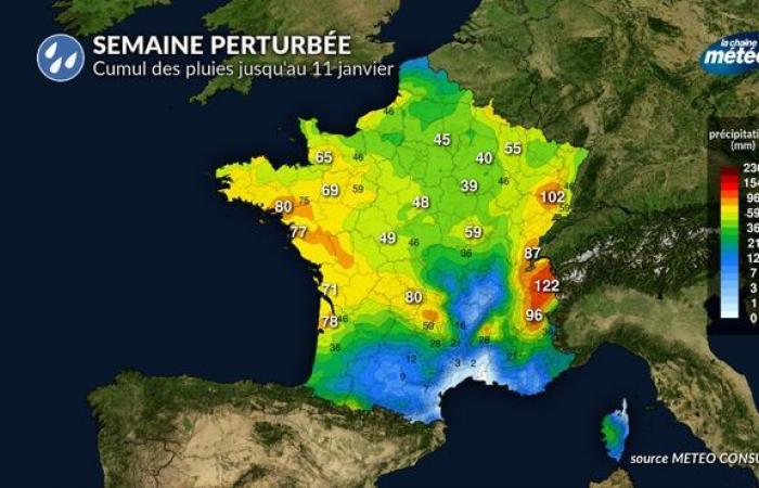 Météo de la semaine : sous le signe du mauvais temps