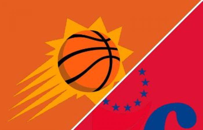 Suns 109-99 76ers (6 janvier 2025) Récapitulatif du match