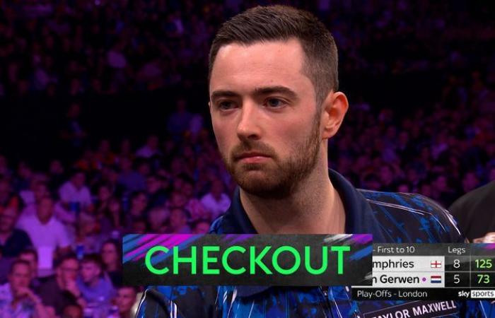 Premier League Darts 2025 : Luke Littler défendra son titre alors que Stephen Bunting parmi les choix joker sur un peloton de huit joueurs