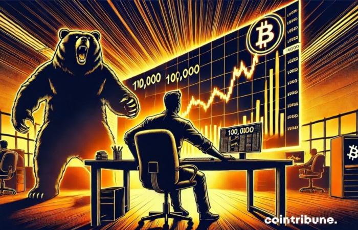 Explosion ou correction ? Bitcoin s’apprête à faire un grand pas en avant à l’approche des 100 000 $