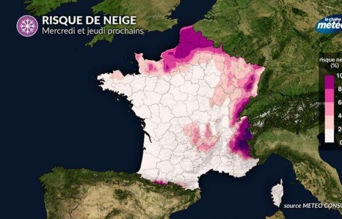 Météo de la semaine : sous le signe du mauvais temps