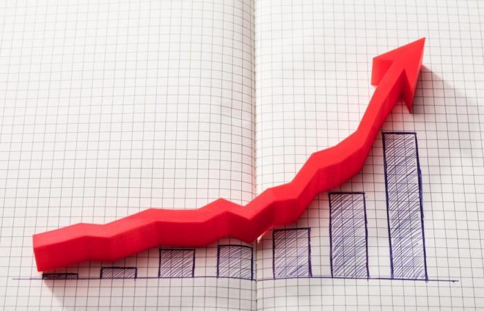 Les fonds communs de placement et les fonds institutionnels ont été les plus actifs au troisième trimestre