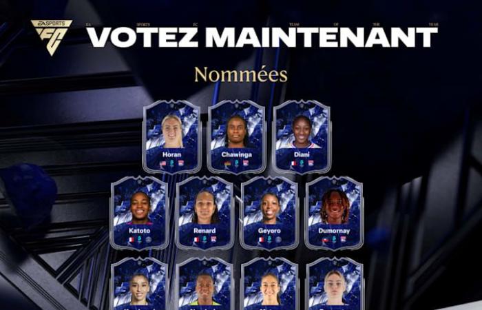 Tous les joueurs nominés pour le TOTY, avec les très lourds et Cristiano Ronaldo et Leo Messi