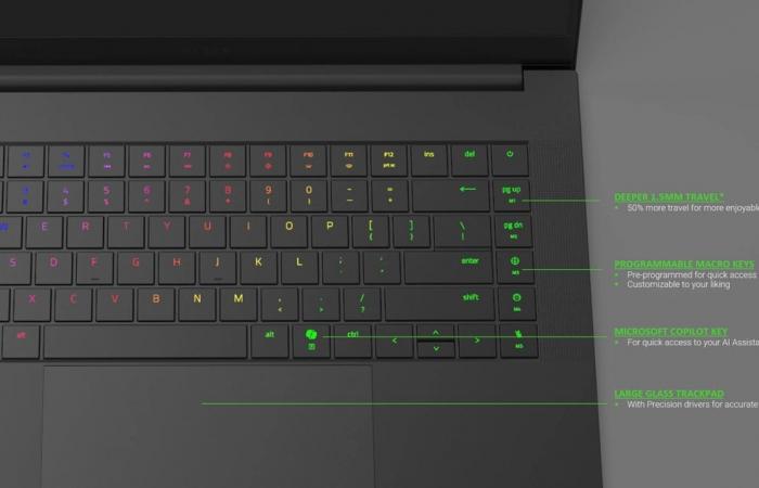 Razer bouscule ses habitudes avec le Blade 16, son nouveau PC portable qui bouscule tout