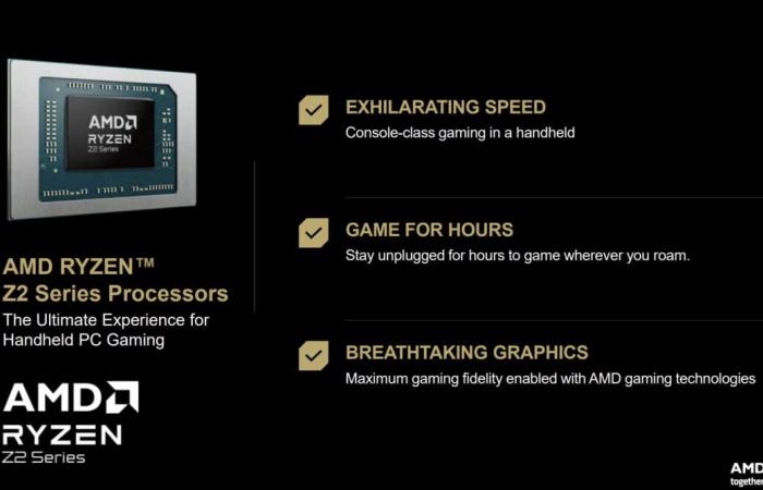 augmentation des performances des PC consoles portables