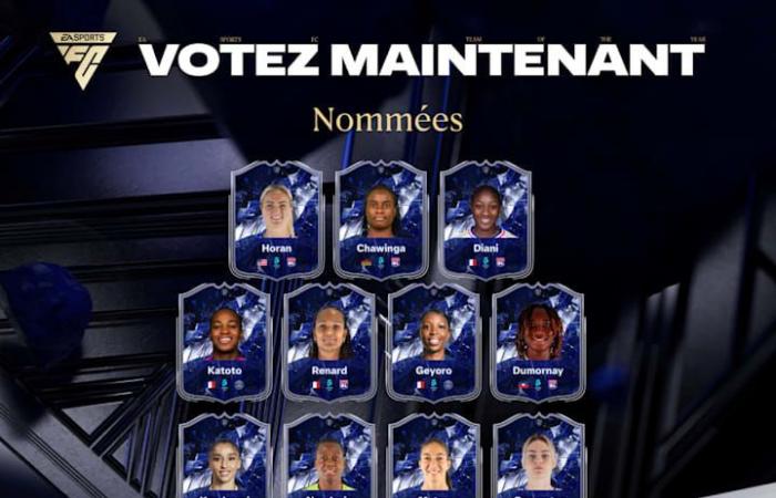 Tous les joueurs nominés au TOTY, avec le très lourd et Cristiano Ronaldo et Leo Messi