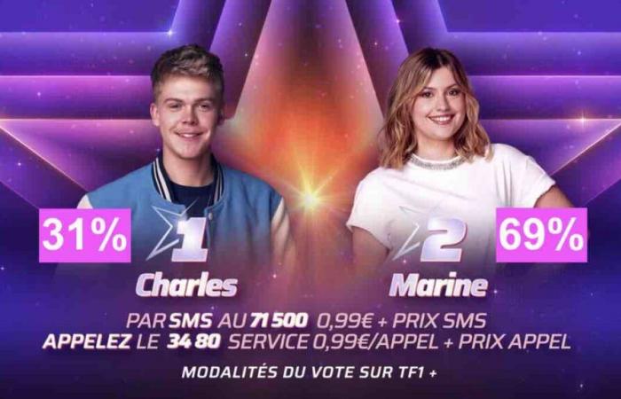 Estimations demi-finales de la Star Academy : Marine écrase Charles ! (ENQUÊTE)