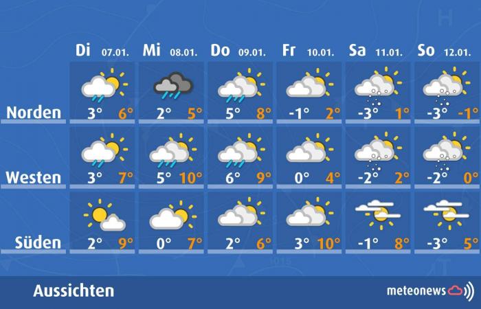 Semaine perturbée à venir (6 janvier 2025)